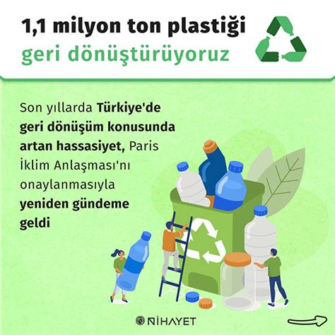 H­e­r­ ­y­ı­l­ ­1­,­1­ ­m­i­l­y­o­n­ ­t­o­n­ ­p­l­a­s­t­i­k­ ­a­t­ı­ğ­ı­ ­g­e­r­i­ ­d­ö­n­ü­ş­t­ü­r­ü­y­o­r­u­z­